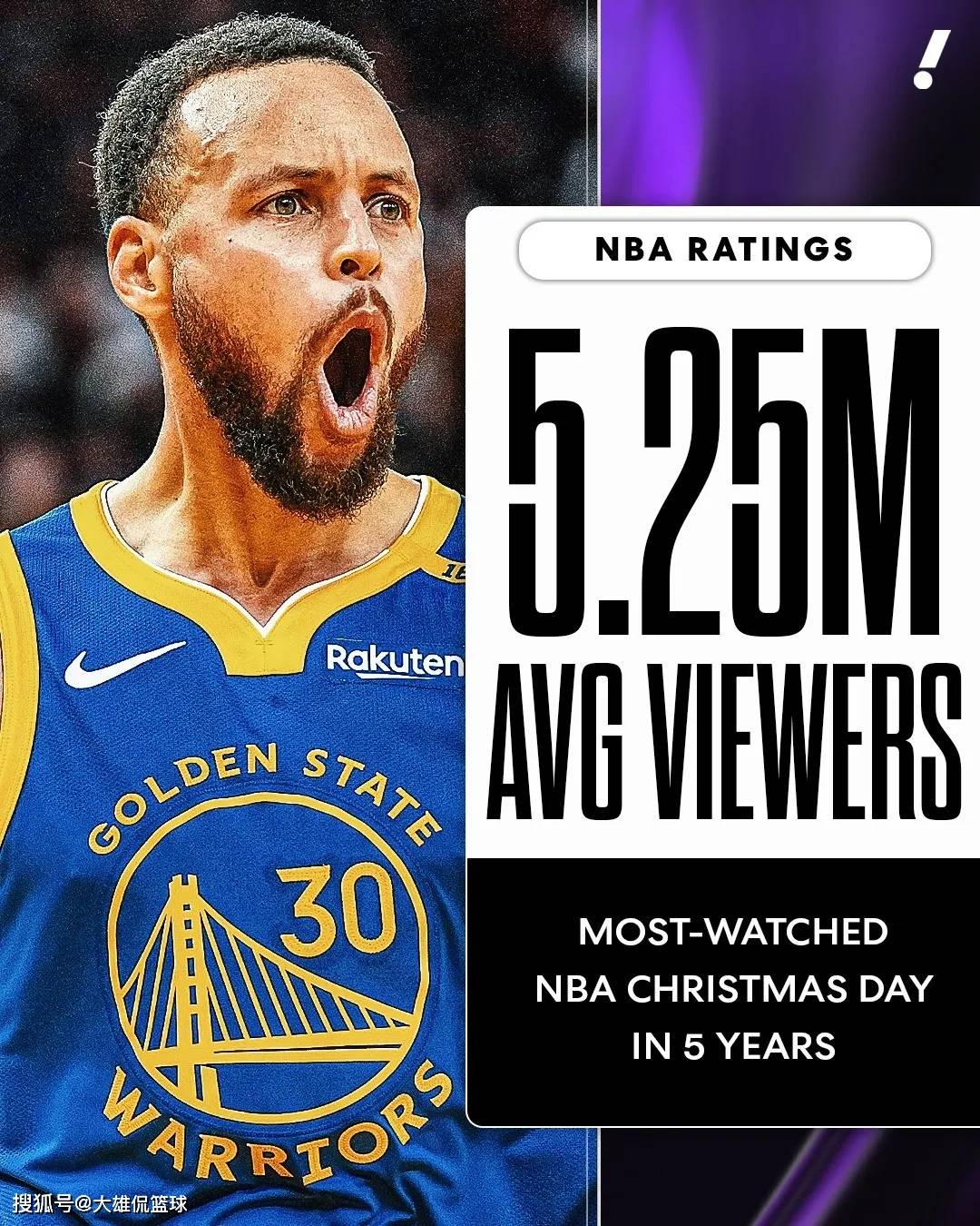 移动端游戏-关于NBA外线射手大PK：库里对阵汤普森，谁才是最佳？的信息